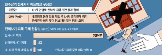 매일경제