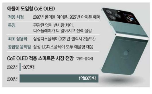 매일경제