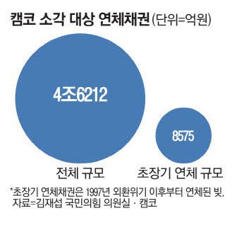 매일경제