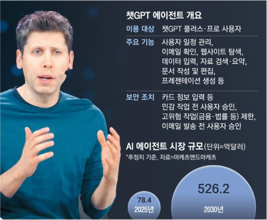 매일경제