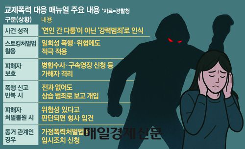 매일경제