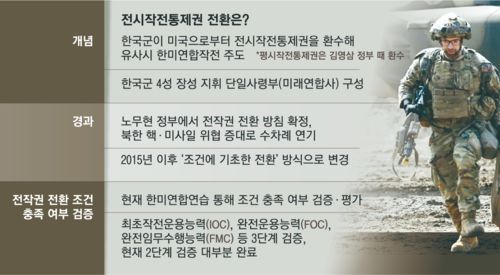 매일경제