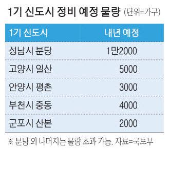 매일경제