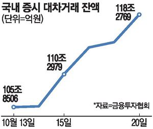 매일경제