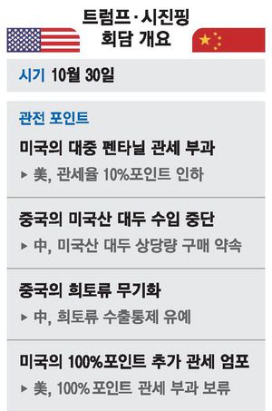 매일경제