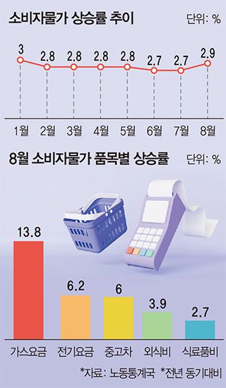 매일경제