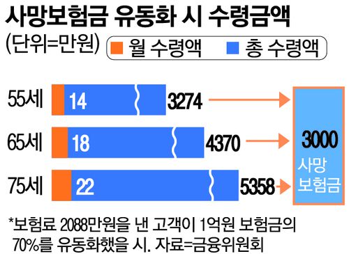매일경제