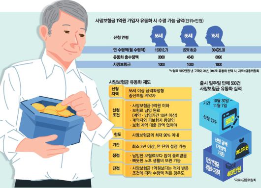 매일경제