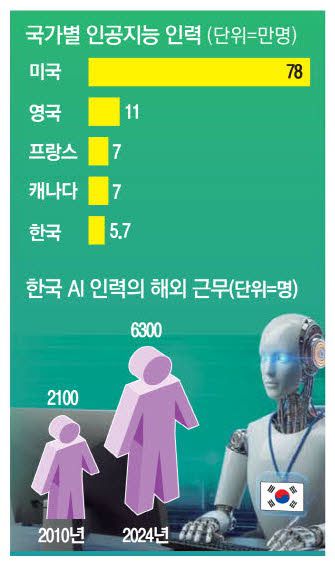 매일경제