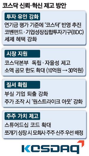 매일경제