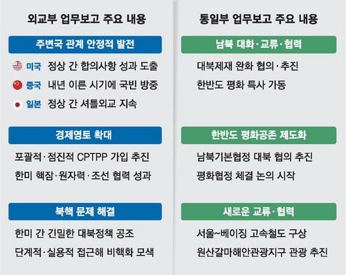 매일경제
