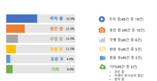 매일경제