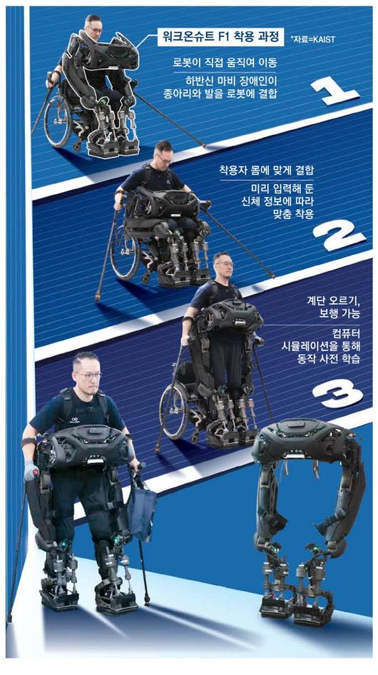 매일경제