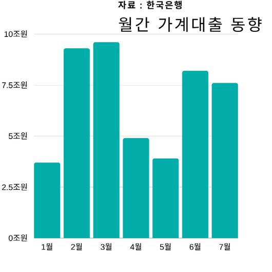 매일경제