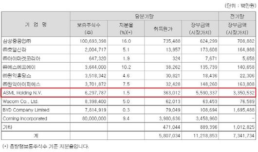 매일경제