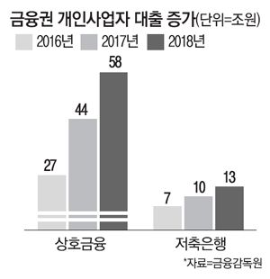 매일경제