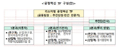 매일경제