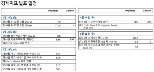 매일경제