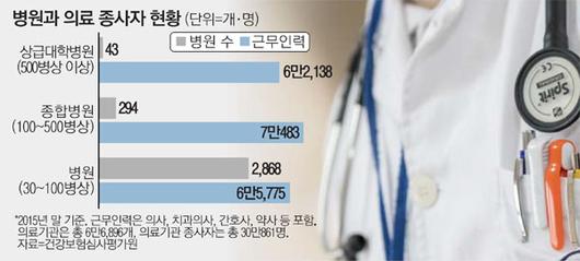 매일경제