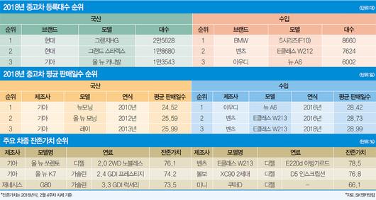 매경이코노미