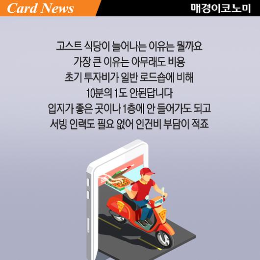 매경이코노미