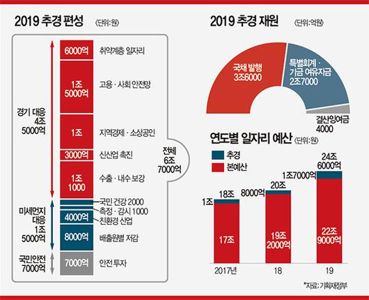 매경이코노미