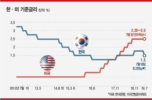 매경이코노미