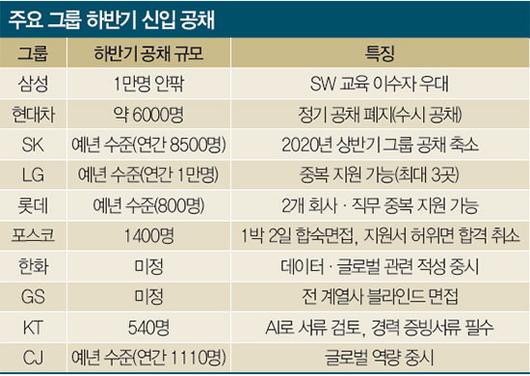 매경이코노미