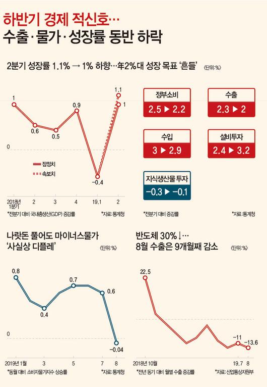 매경이코노미