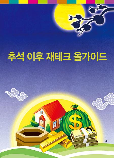 매경이코노미