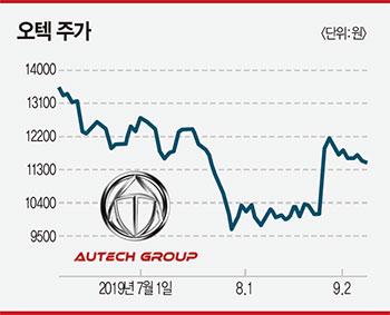 매경이코노미