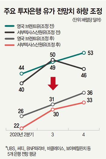 매경이코노미