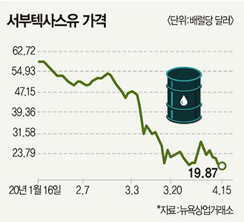 매경이코노미