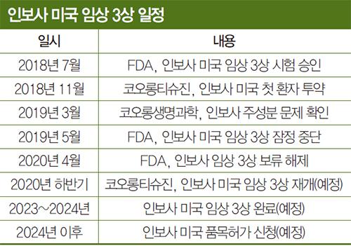 매경이코노미