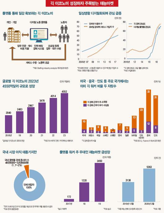 매경이코노미