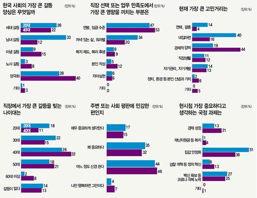 매경이코노미