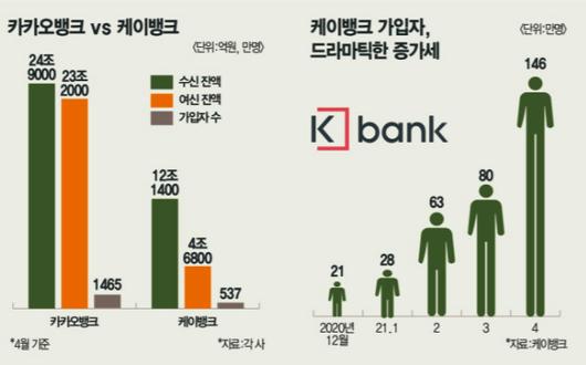 매경이코노미