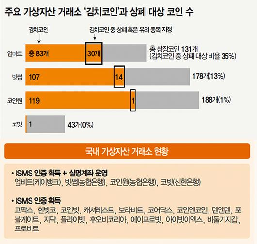 매경이코노미