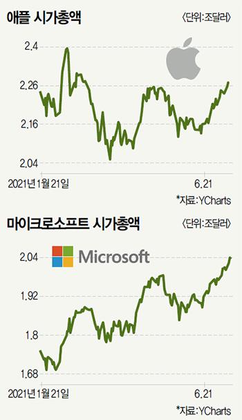 매경이코노미