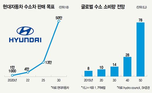 매경이코노미