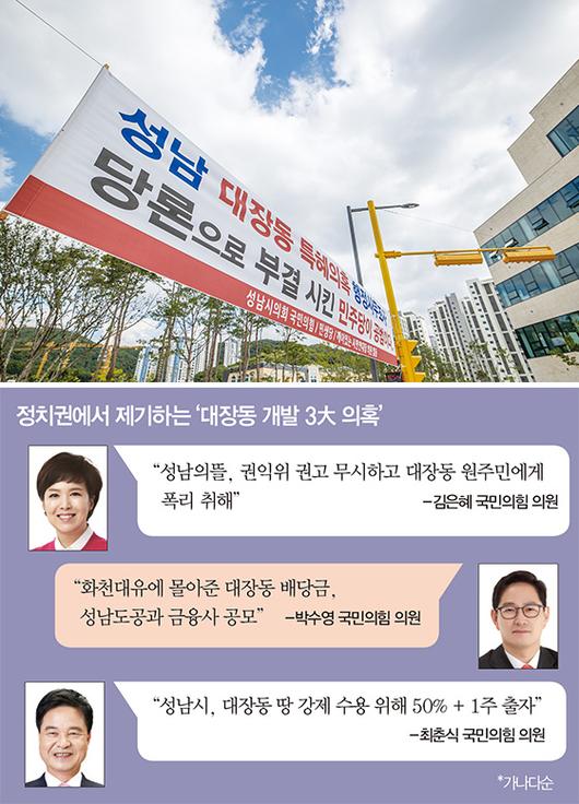 매경이코노미