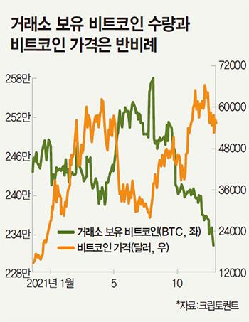 매경이코노미