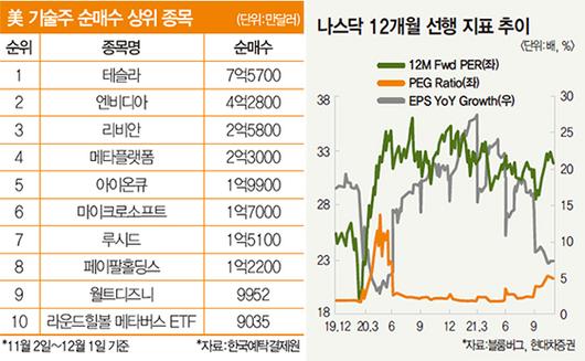 매경이코노미