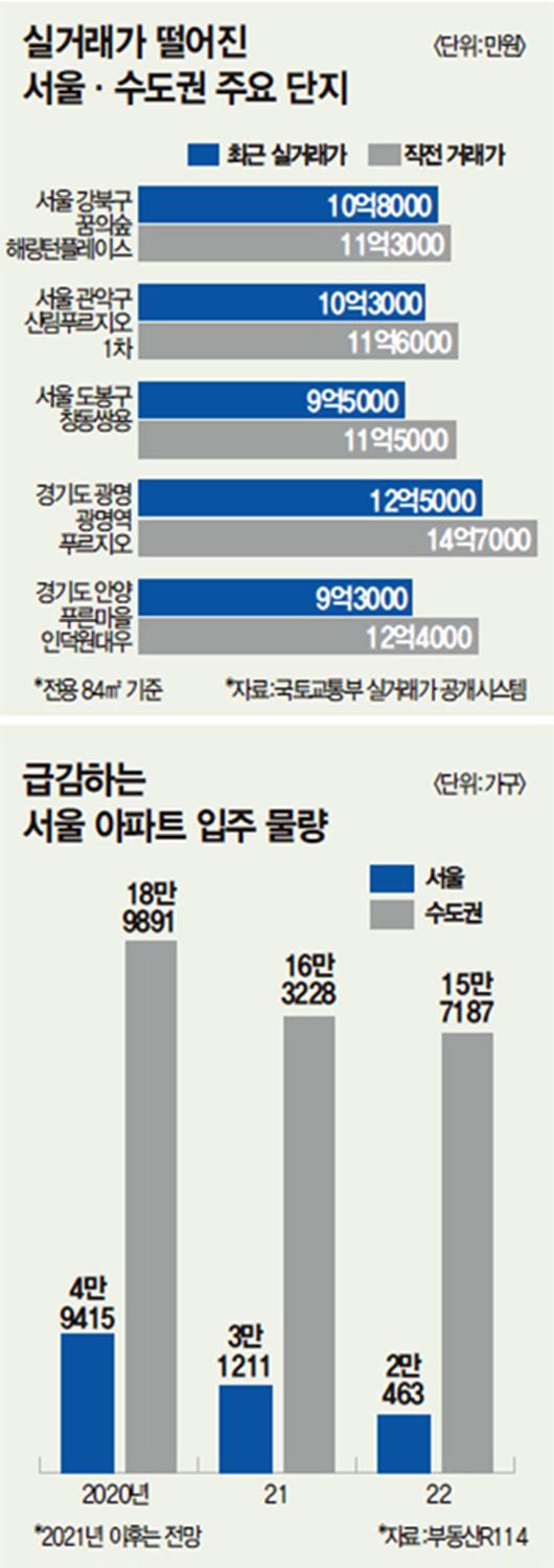 매경이코노미