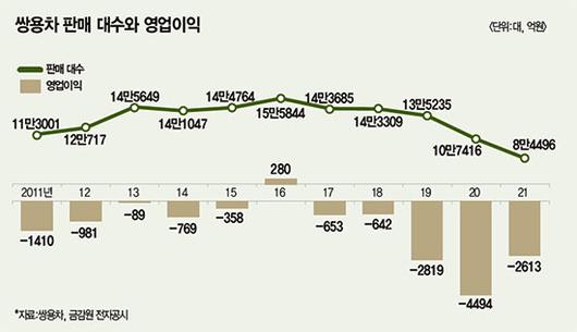 매경이코노미