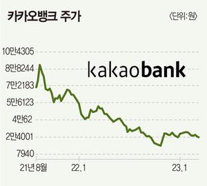 매경이코노미