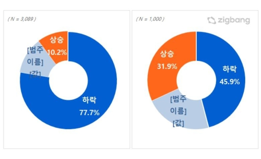 매경이코노미