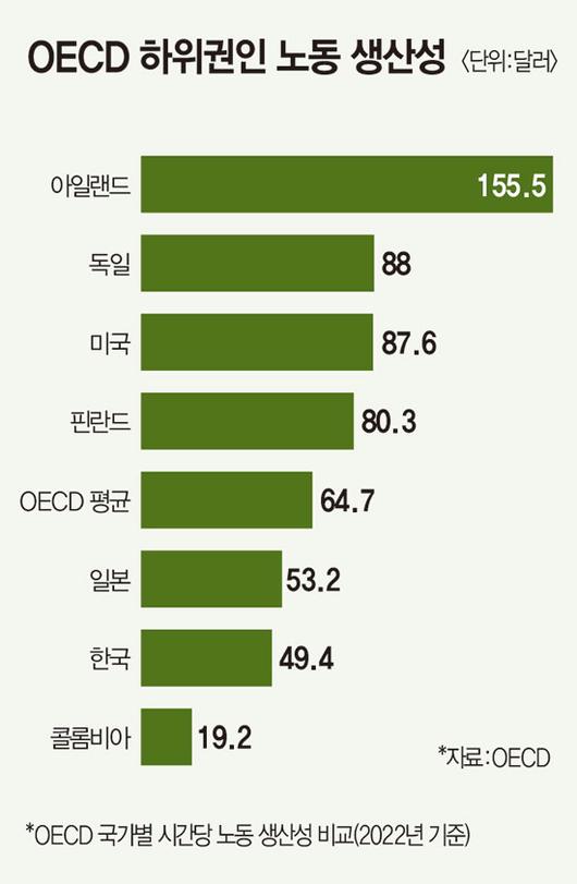 매경이코노미