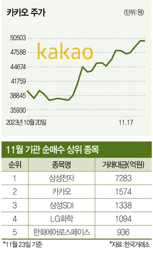 매경이코노미