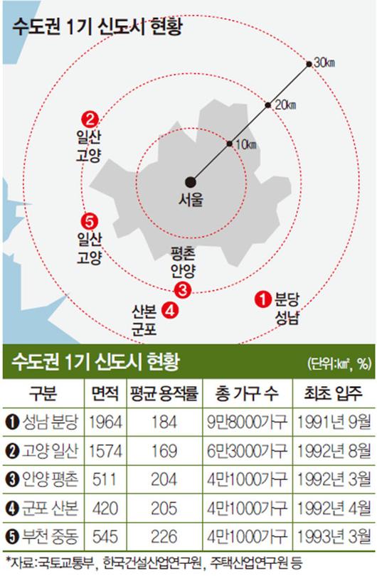 매경이코노미